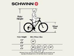 Vélo tout-terrain Schwinn Surge en alliage avec suspension avant, freins à disque 7 vitesses de 26 pouces.
